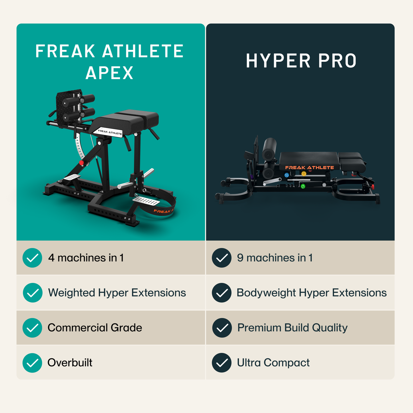 Freak Athlete Apex - Misc image 8