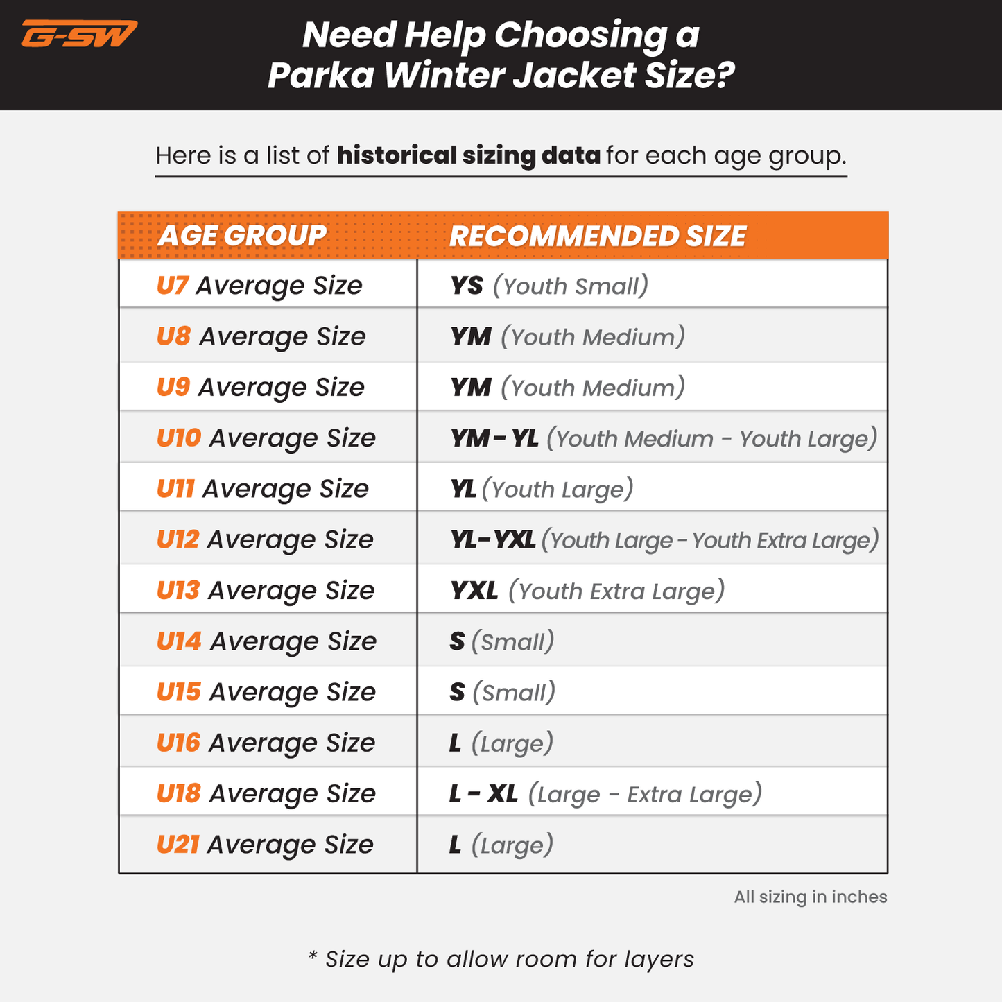 Bancroft Jets Parka Winter Jacket - Misc image 4