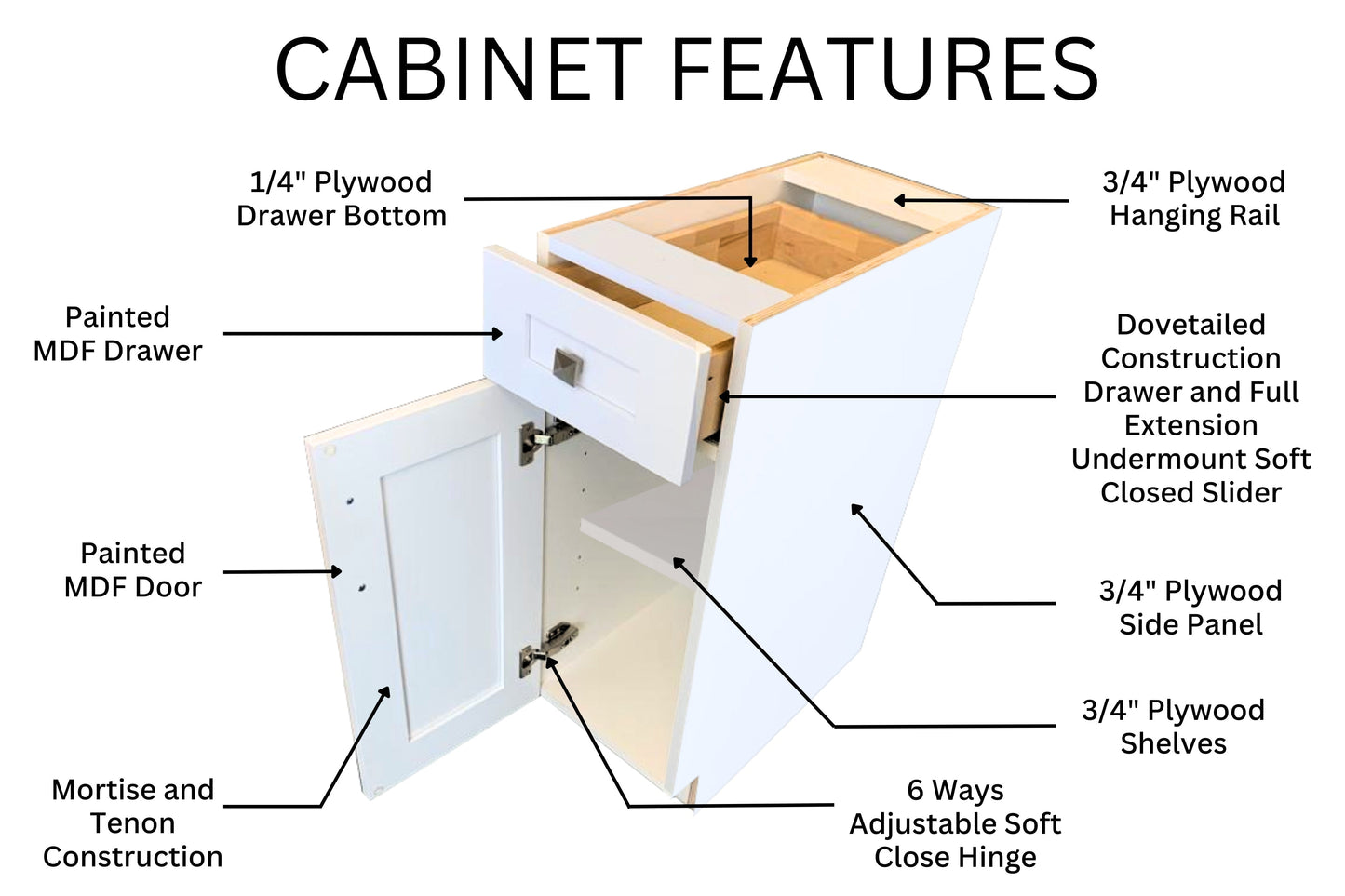 BFH09 Slim Shaker White Full Door One Door Base Cabinet — Modern Style - Furniture image 3