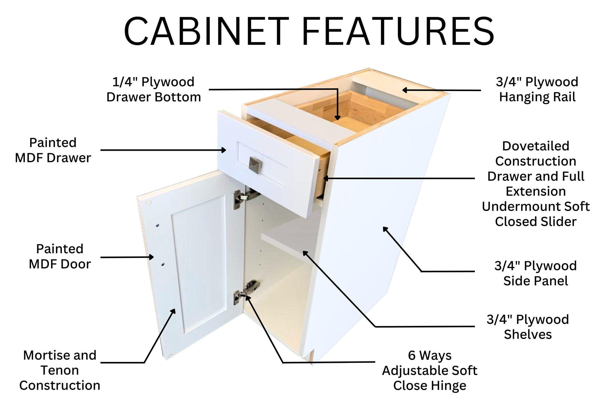 BFH09 Slim Shaker White Full Door One Door Base Cabinet — Modern Style - Furniture image 3