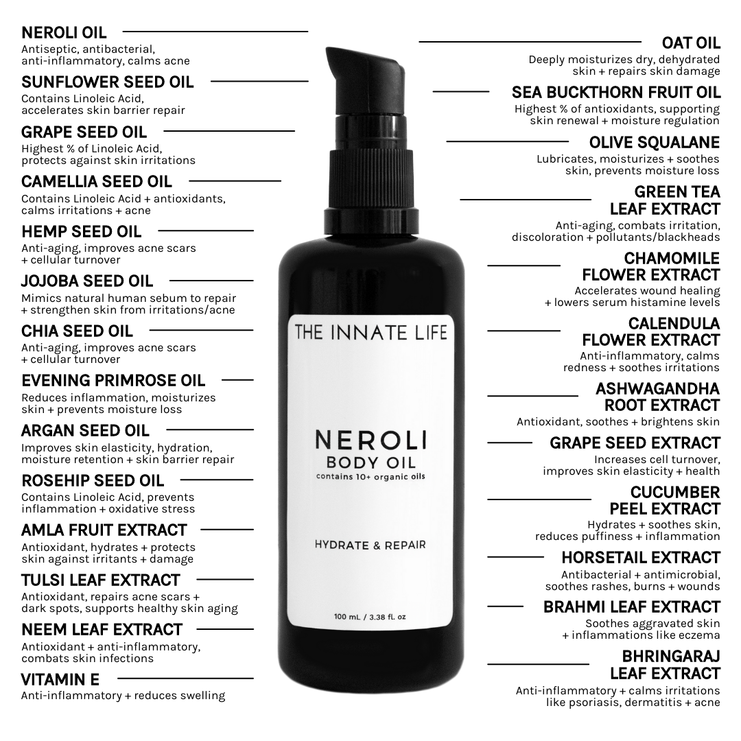 NEROLI BODY OIL - Kitchen & Dining image 4