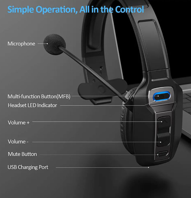 M98 Enc Noise Canceling Trucking Headset - Gadgets image 5