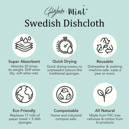 Swedish Dishcloth - Misc image 3