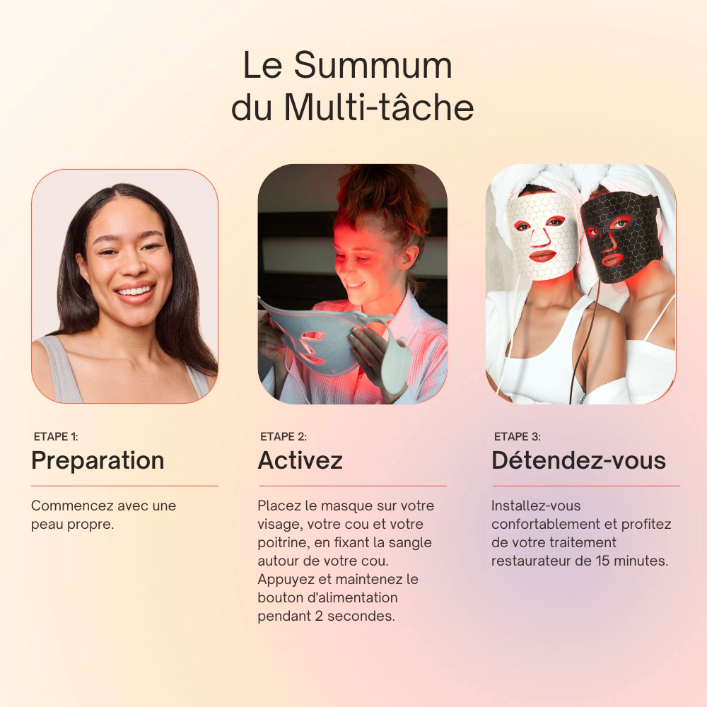 Masque Professionnel de Photothérapie - Misc image 13