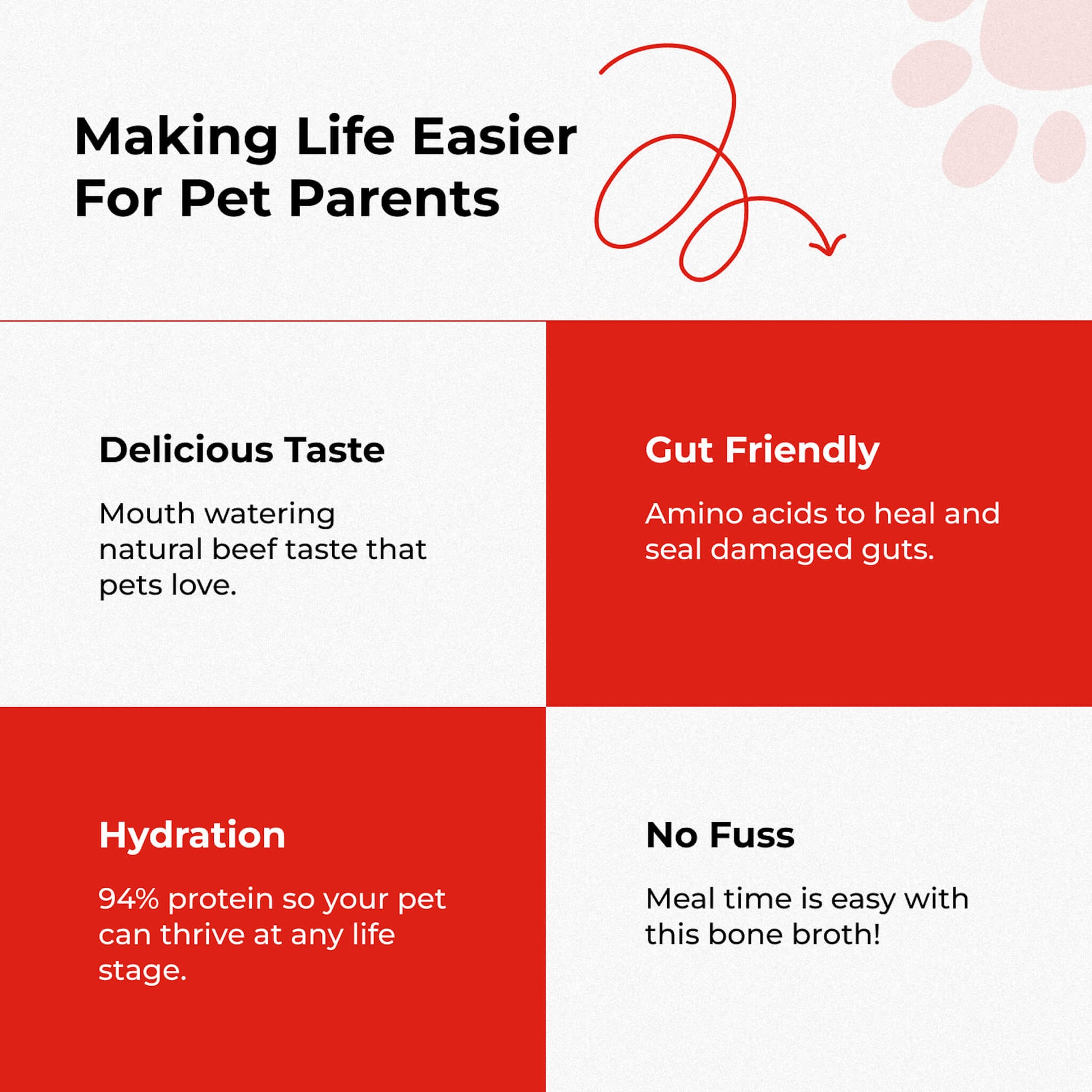 Bone Broth For Dogs & Cats - Misc image 20