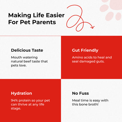 Bone Broth For Dogs & Cats - Misc image 20