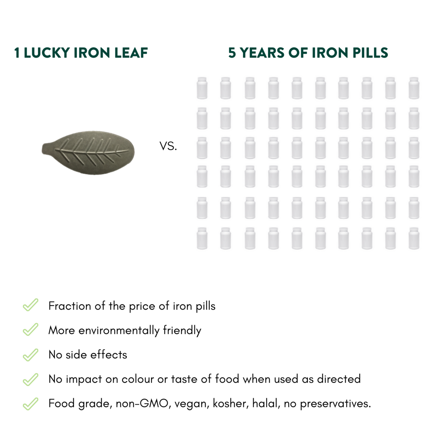 Wholesale Lucky Iron Leaf - Misc image 6