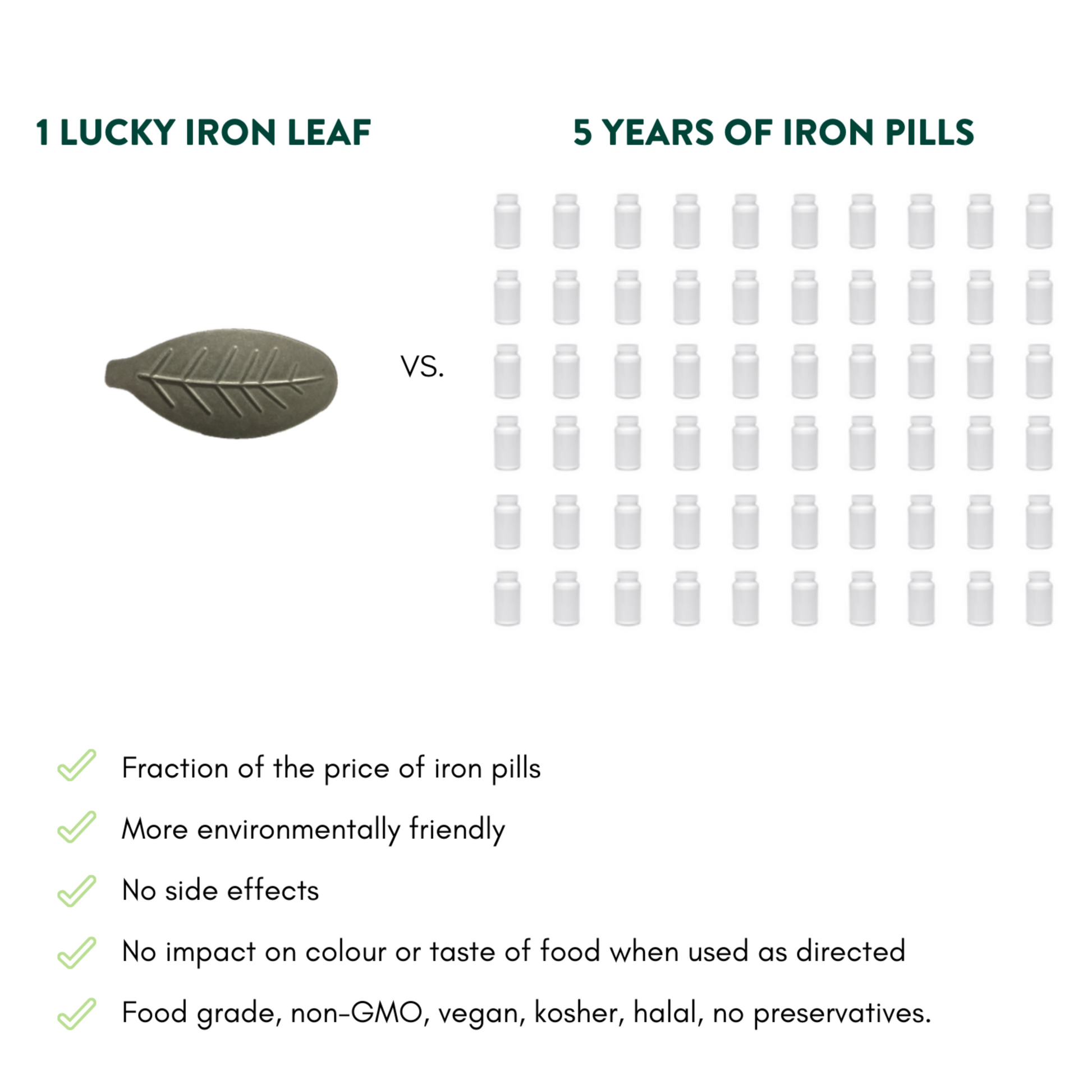 Wholesale Lucky Iron Leaf - Misc image 6