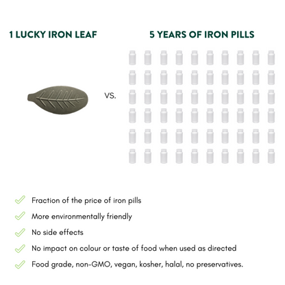Wholesale Lucky Iron Leaf - Misc image 6