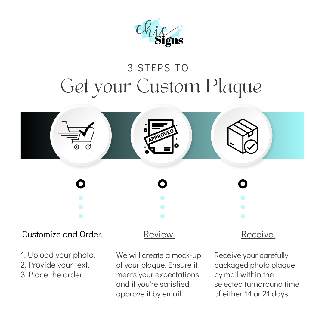 In Loving Memory Photo  Acrylic Plaque - Accessories image 2