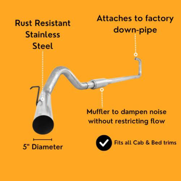 Ford 6.4 Powerstroke Full Delete Bundle | 2008-2010 - Misc image 15