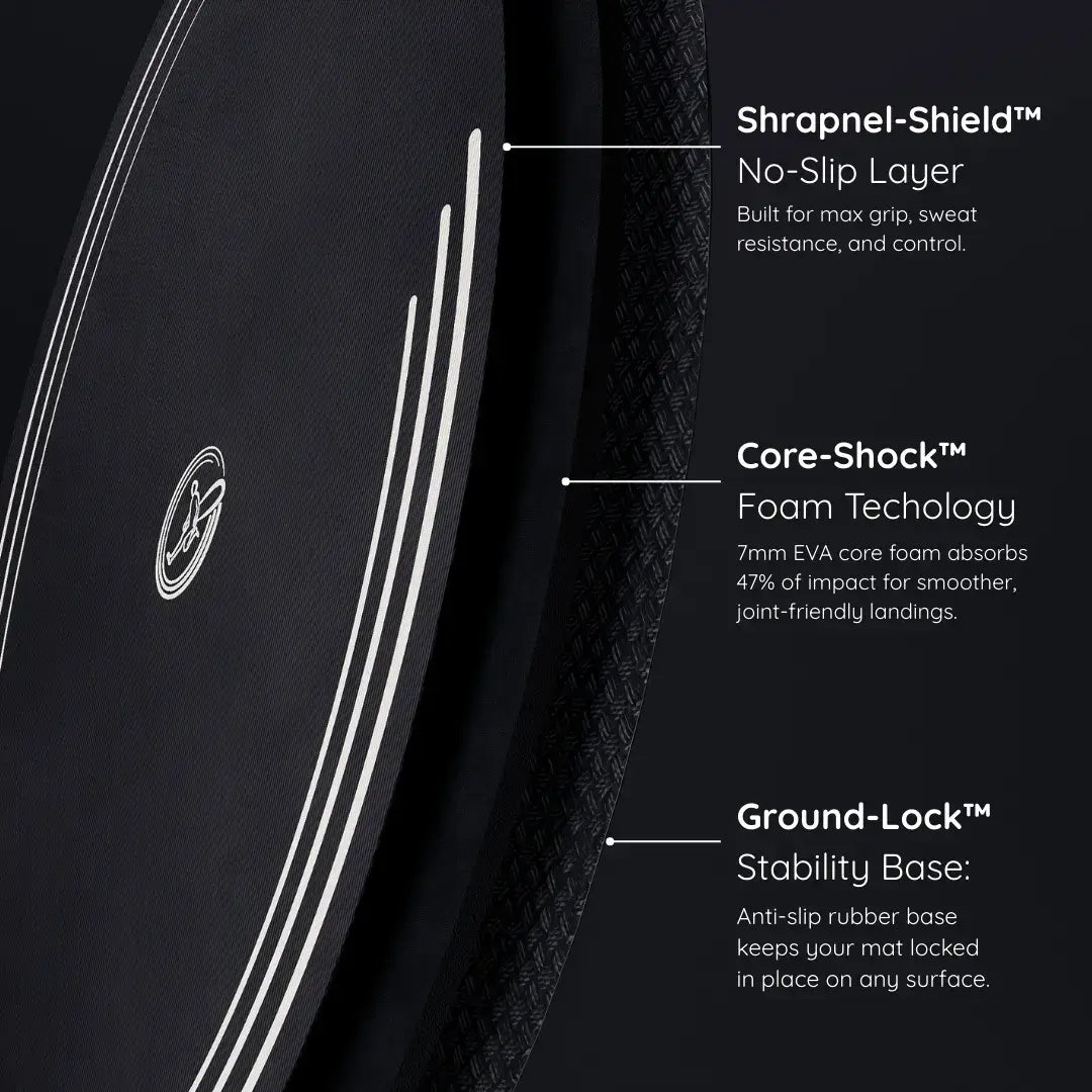 Timeless Mat™ | G-Force 0 - Misc image 5