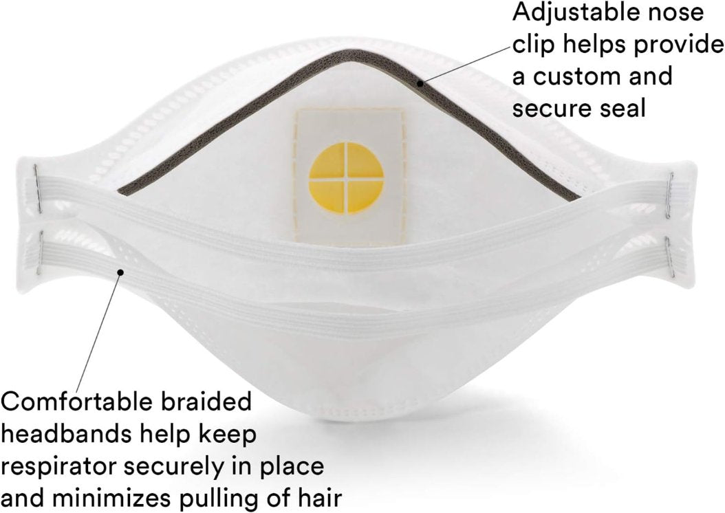 3M Aura N95 Disposable Respirator with Cool Flow Valve - 10 Pack - Furniture image 2