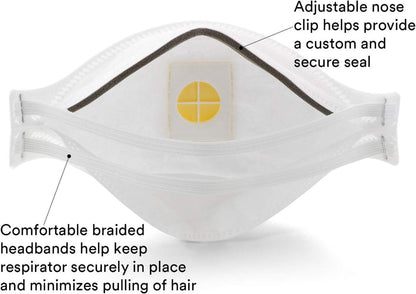 3M Aura N95 Disposable Respirator with Cool Flow Valve - 10 Pack - Furniture image 2