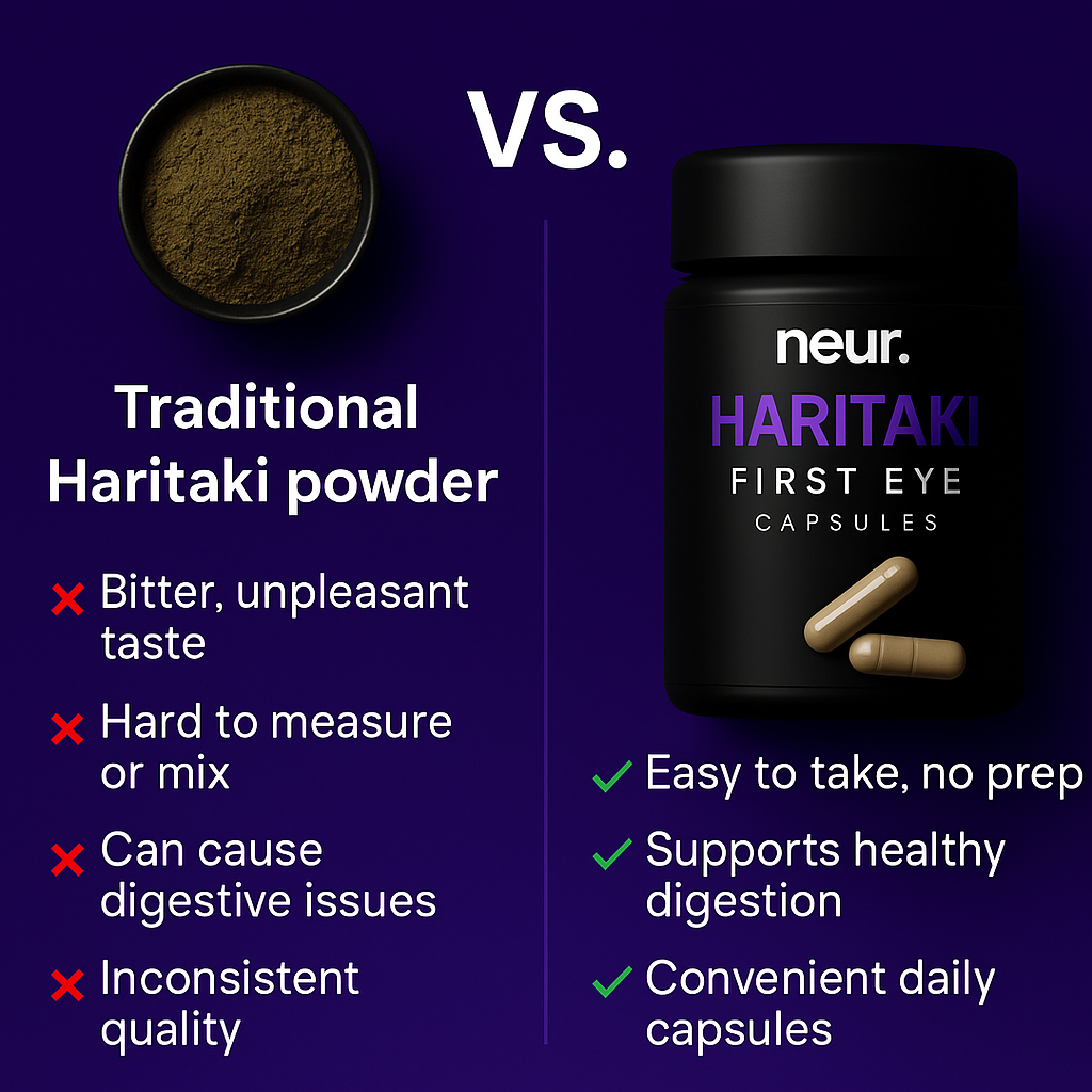 3 Haritaki Bottles (70% OFF!) - Misc image 4