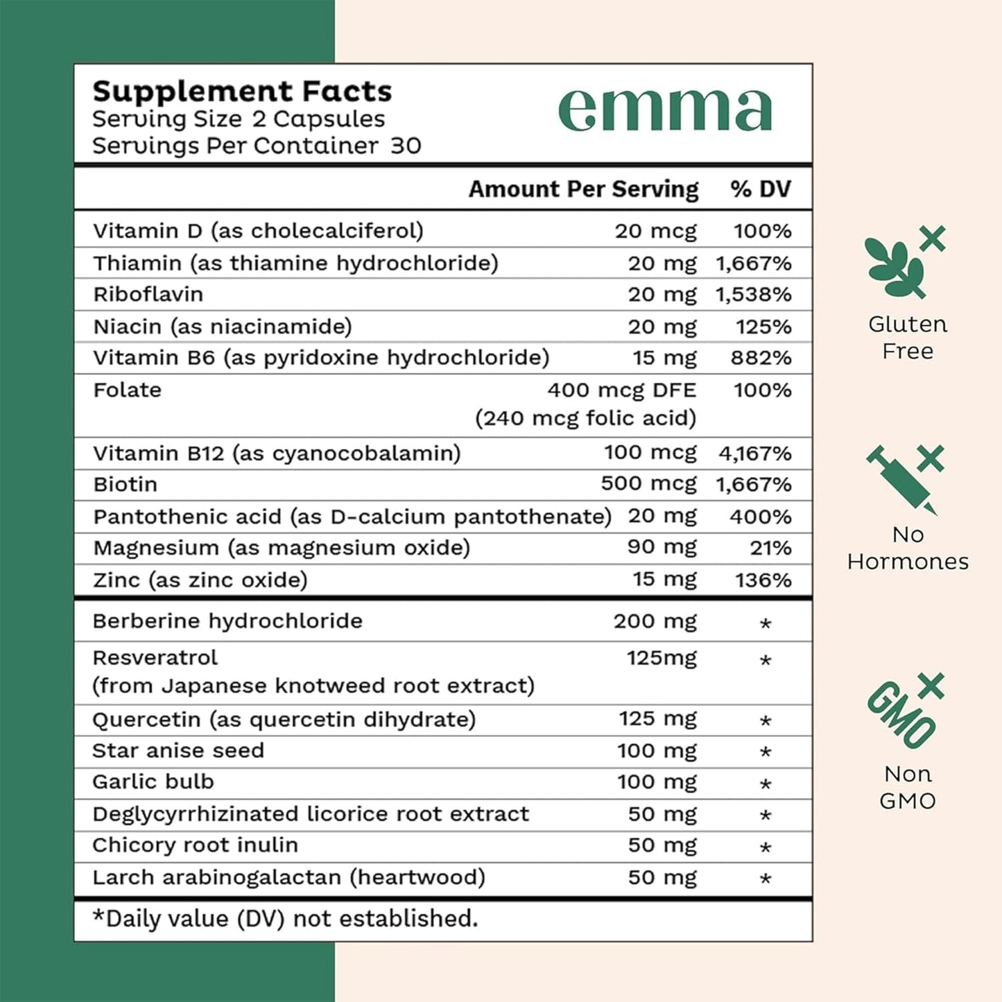 Emma Gut Health - 2 Pack - Gas and Bloating Relief - Kitchen & Dining image 2