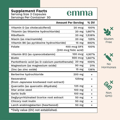 Emma Gut Health - 2 Pack - Gas and Bloating Relief - Kitchen & Dining image 2