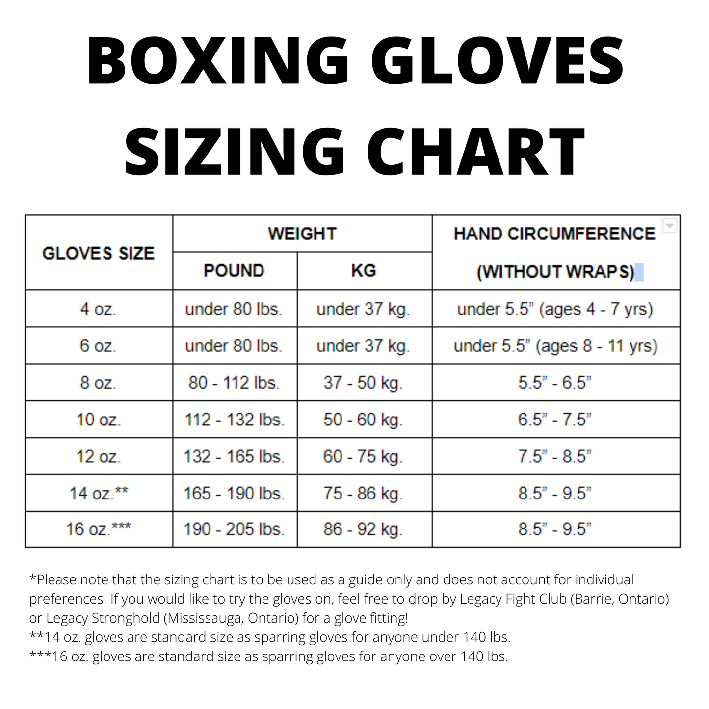 FAIRTEX UNIVERSAL TIGHT-FIT BOXING GLOVES - BGV1 - Athletic image 8