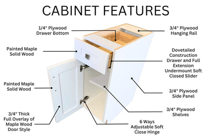 BFH09 White Double Shaker Solid Wood Full Door One Door Base Cabinet - Furniture image 3