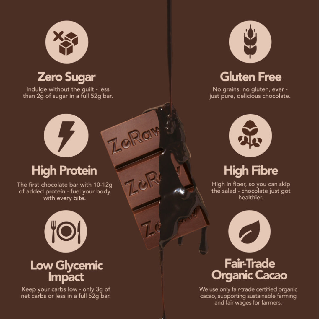 60% Dark Chocolate Bar with Protein (Box of 12) - Accessories image 7