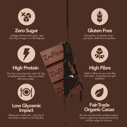 60% Dark Chocolate Bar with Protein (Box of 12) - Accessories image 7