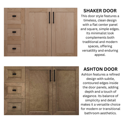 Westmount 84"D Solid-Wood Canadian-Made Vanity w/ Quartz Top - Misc image 5