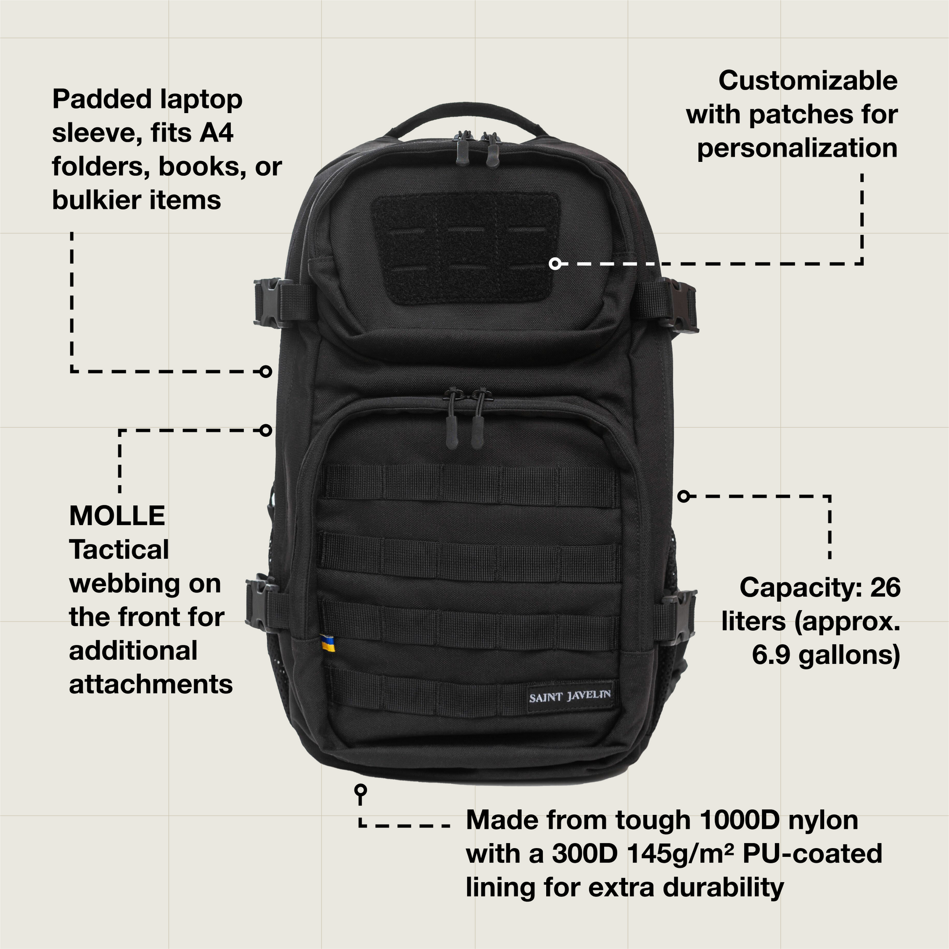EDC Mission Backpack - Accessories image 9