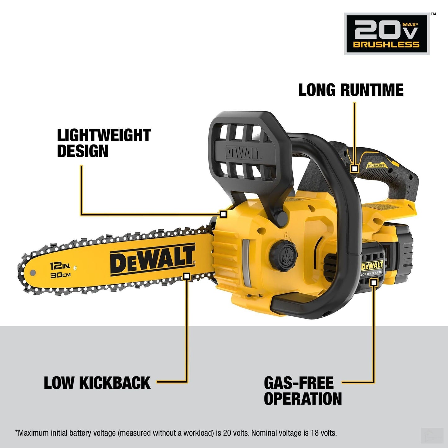 Dewalt 20V MAX Compact 12 In. Cordless Chainsaw Kit (DCCS620P1) - Jewelry image 5