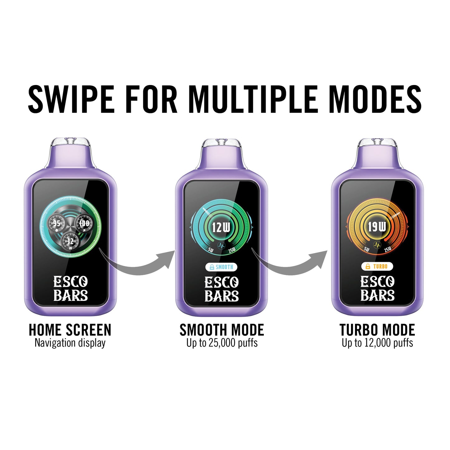 Esco Bars - Grape Ice - Gadgets image 4