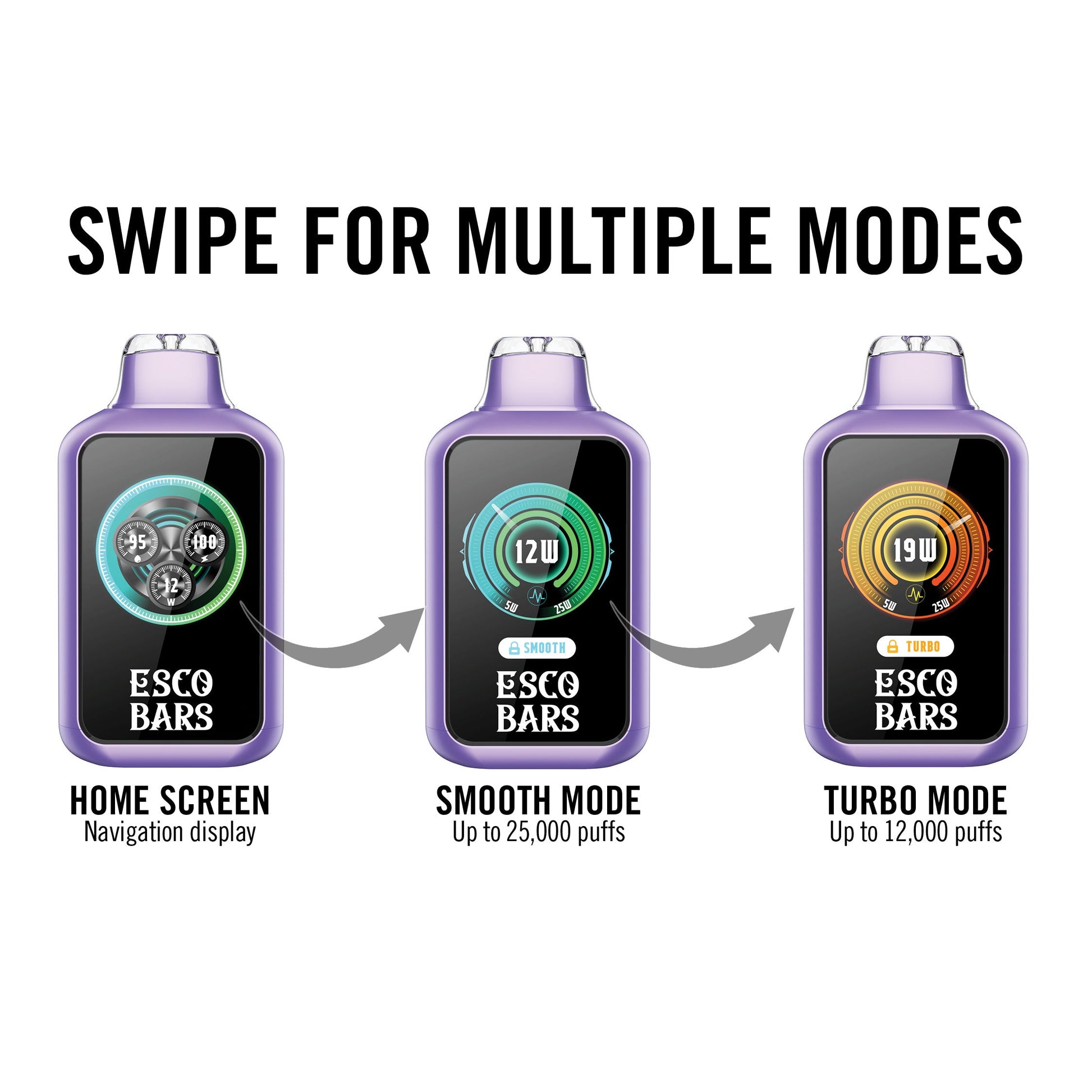 Esco Bars - Grape Ice - Gadgets image 4