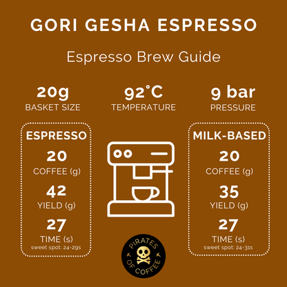 GORI GESHA ESPRESSO: Ethiopia Natural Gesha - Kitchen & Dining image 3