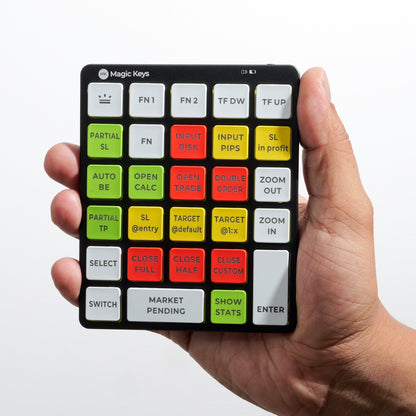 Magic Keys V3 - Kitchen & Dining image 2