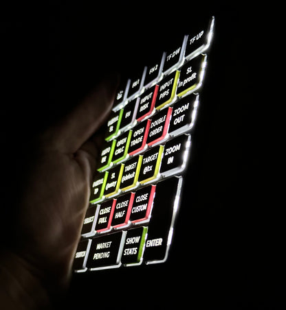 Magic Keys V3 - Kitchen & Dining image 4