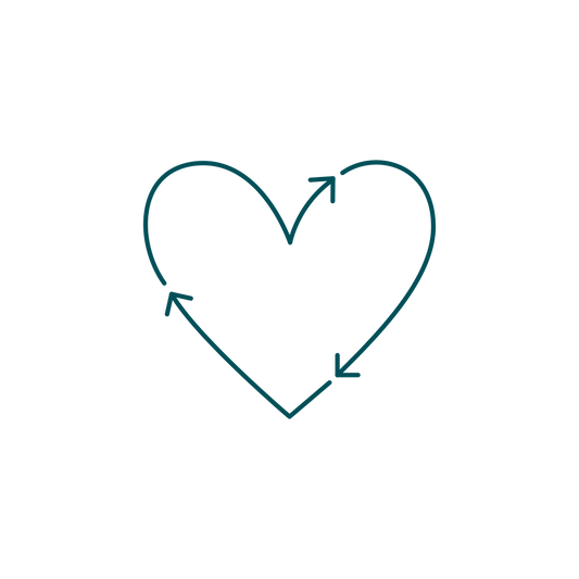 Free Unlimited Return  Valid in CA and US. - Misc image 1