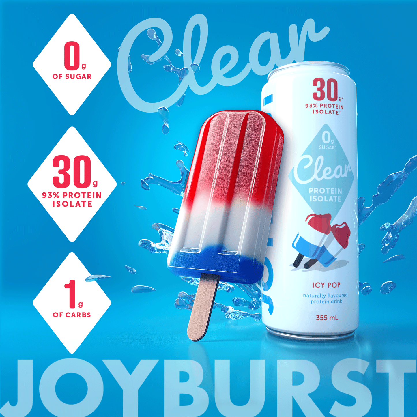 Joyburst Clear Protein Isolate - Icy Pop Flavour - Accessories image 4