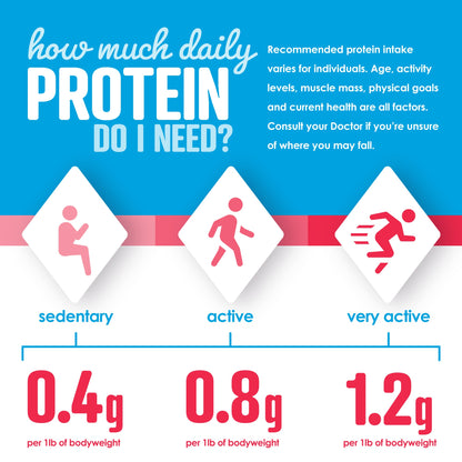 Joyburst Clear Protein Isolate - Icy Pop Flavour - Accessories image 6