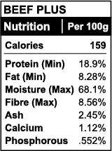 K9 Choice - Rotation Pack variété de nourriture crue pour chien - Misc image 5