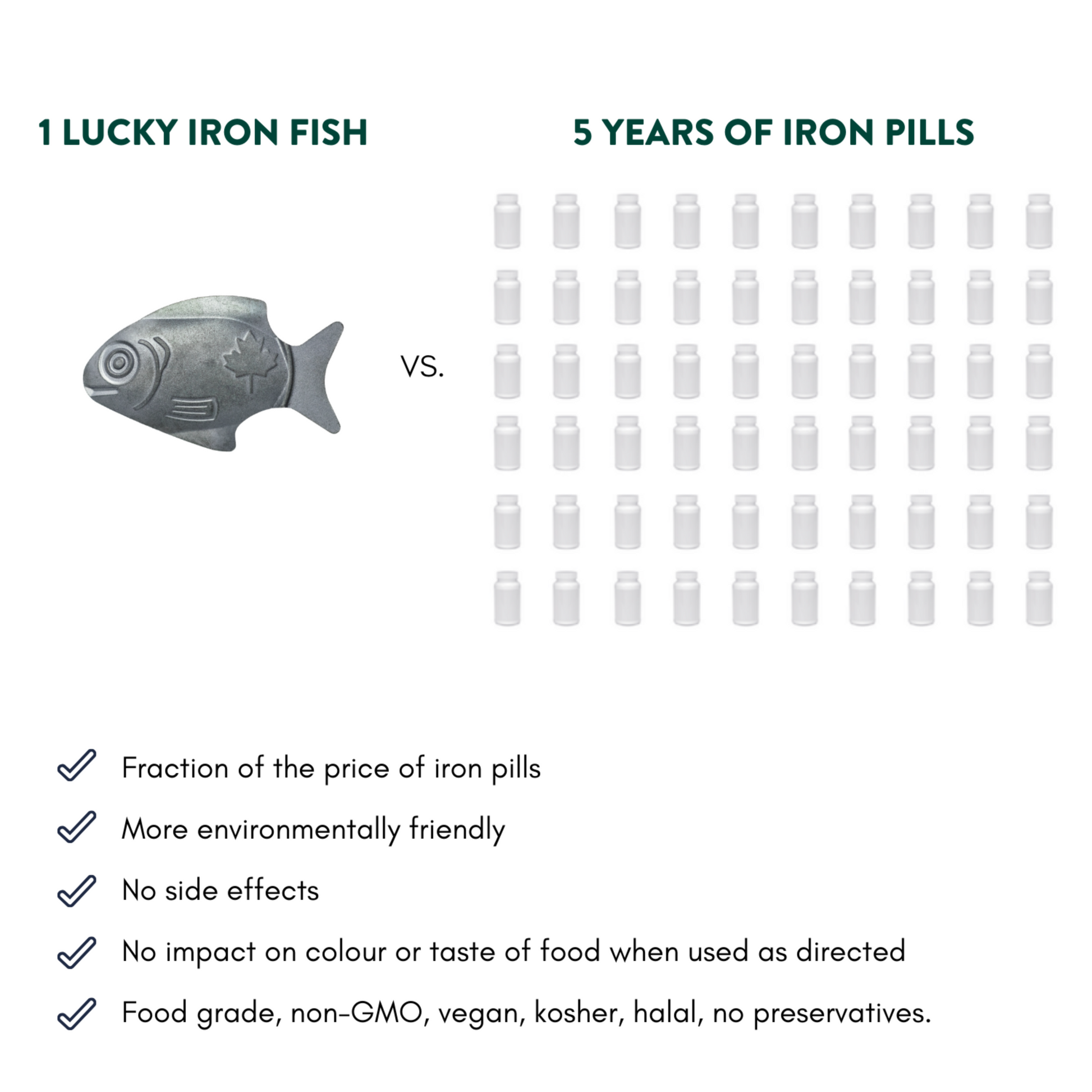 3-Pack Lucky Iron Fish - Misc image 4