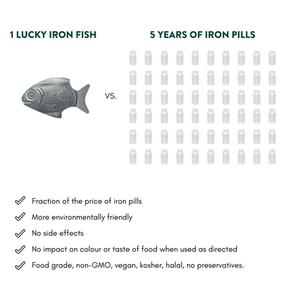 3-Pack Lucky Iron Fish - Misc image 4