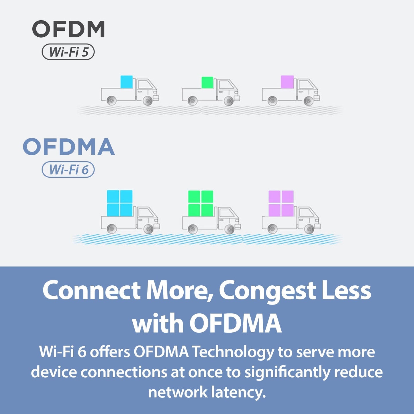 D-Link AQUILA PRO AI AX3000 Wi-Fi 6 Smart Mesh System (3-Pack) - M30/3 - Gadgets image 9