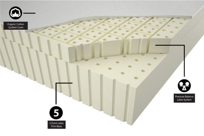 Mattress for Back Pain: Natural Elements™ - Bedding image 3