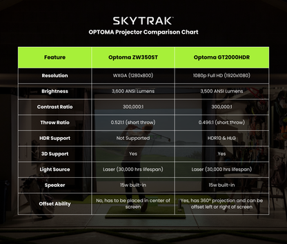 SKYTRAK ST+ Golf Simulator | Ultimate Studio Package - Misc image 20