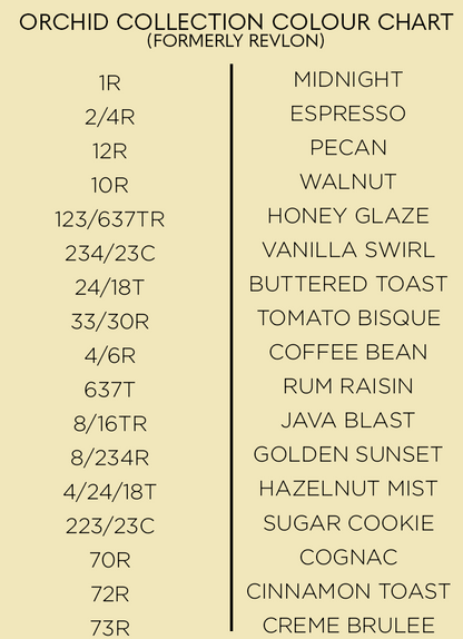 SCORPIO - Furniture image 4