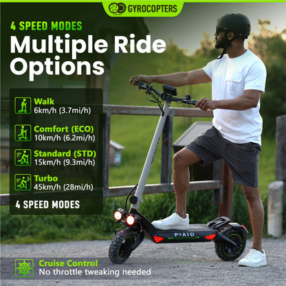 Gyrocopters Plaid Off Road Electric Scooter, 10” Tires, Speed Upto 42kmph/45kmph Long Range Upto 35Km/60km, Max Power 1000W Brushless Motor, Headlight, 360° Deck Light, Foldable Escooter, with App - Kitchen & Dining image 7