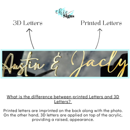 In Loving Memory Photo  Acrylic Plaque - Accessories image 3