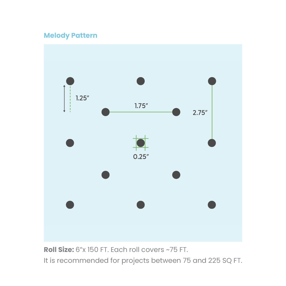 Feather Friendly Pro DIY, 6" x 150ft Melody Pattern - Kitchen & Dining image 16