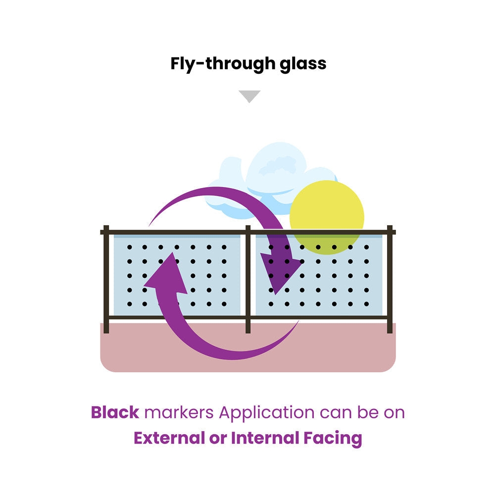 Feather Friendly Pro DIY, 6" x 150ft Serenade Pattern - Kitchen & Dining image 14