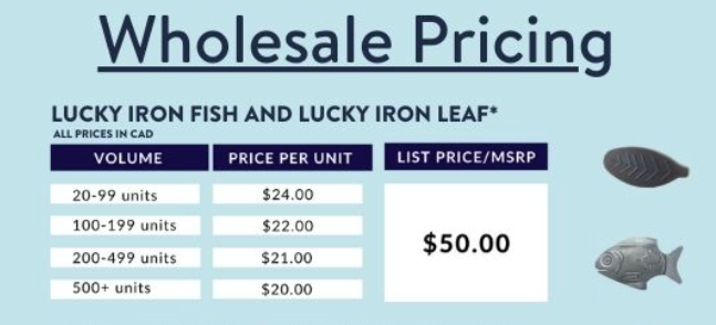 Wholesale Lucky Iron Leaf - Misc image 2