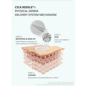 VT PDRN Reedle Shot Hair Ampoule 300dL 15mL - Kitchen & Dining image 8