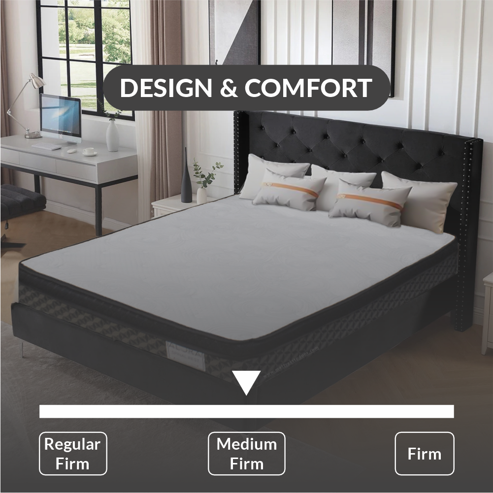 Spinerest Mattress - Bedding image 7